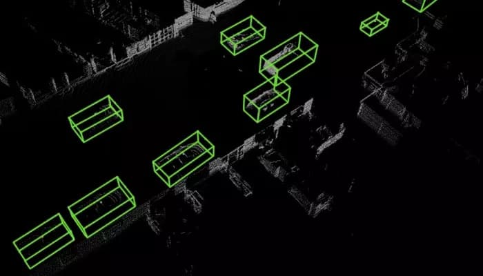 Autonomous Driving AI Process