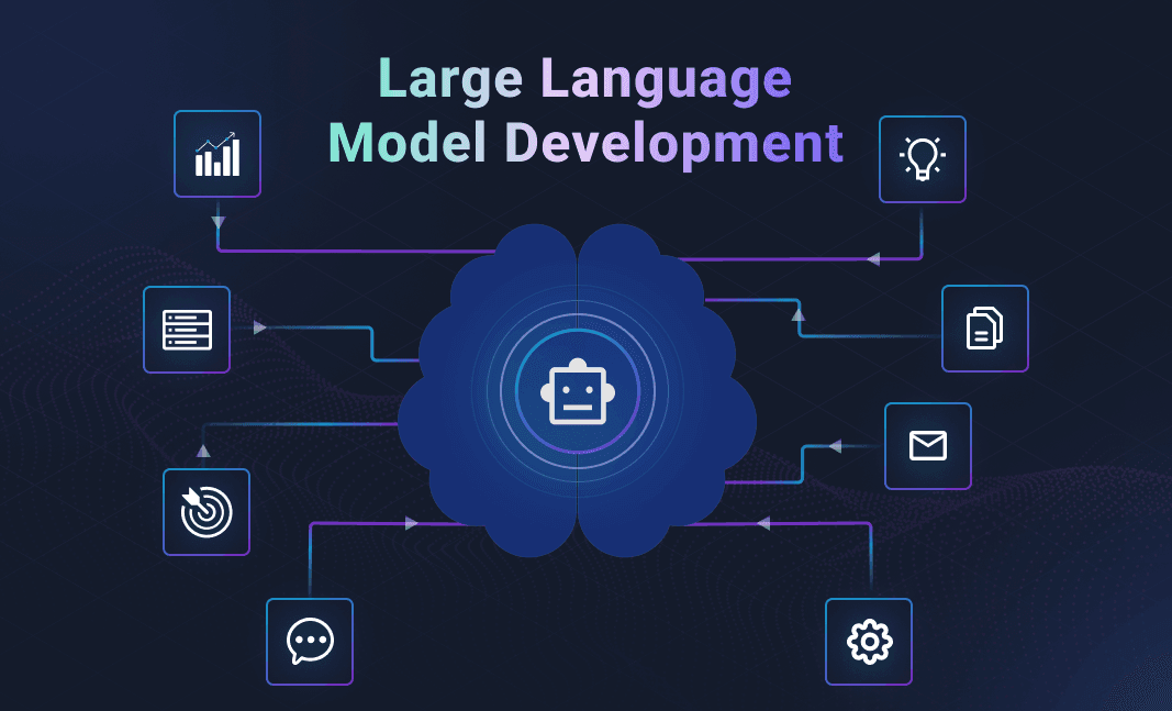 Advanced AI Capabilities